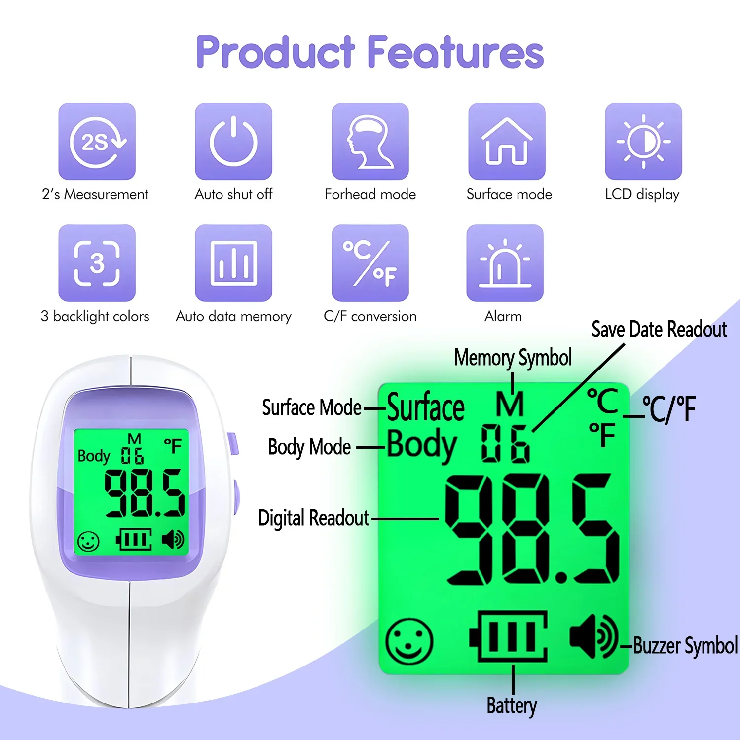 Termômetro médico infravermelh - Pulse Oximeter avaliação e preço